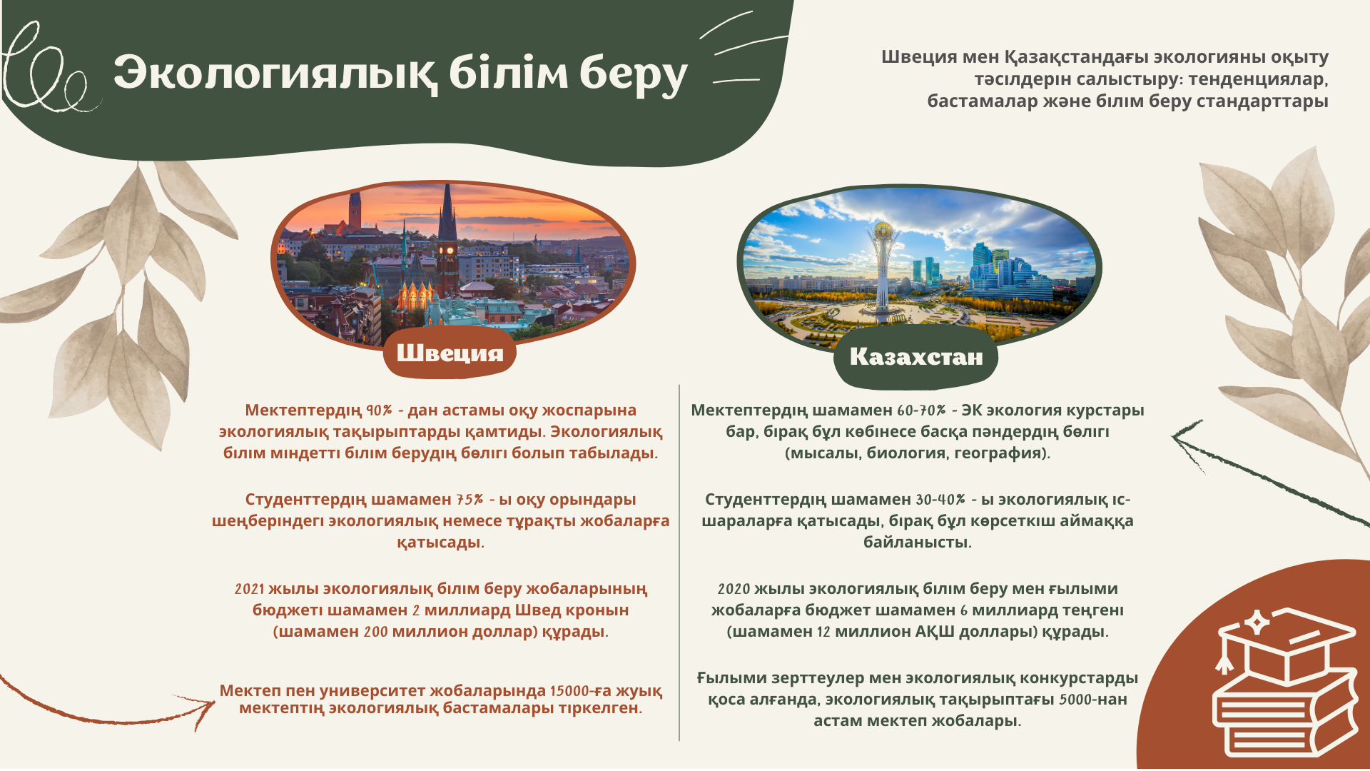 info-2